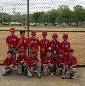 Meet your Posher, Jeff